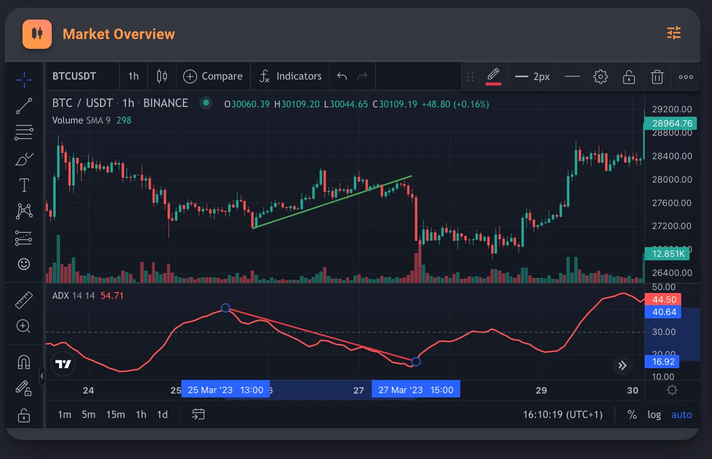 Screenshot 2023-04-11 at 16.10.19.png