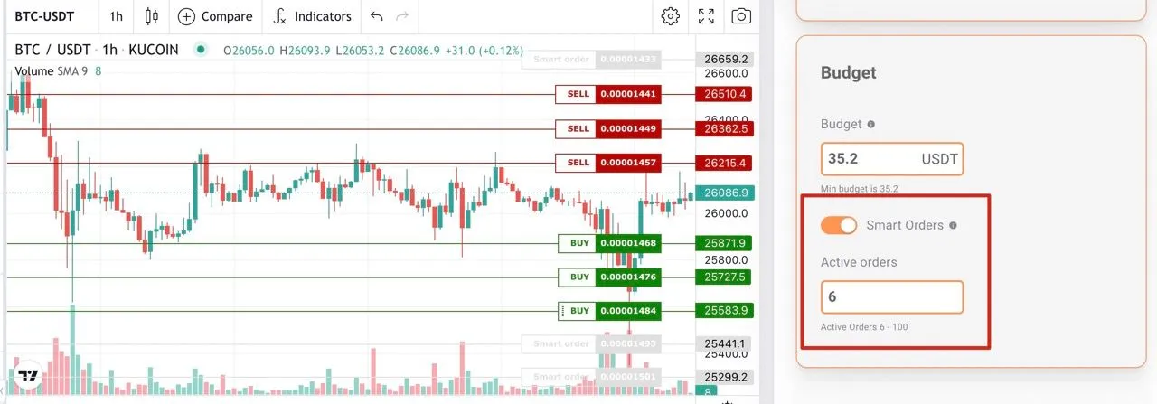 Smart-Orders-Grid.jpeg