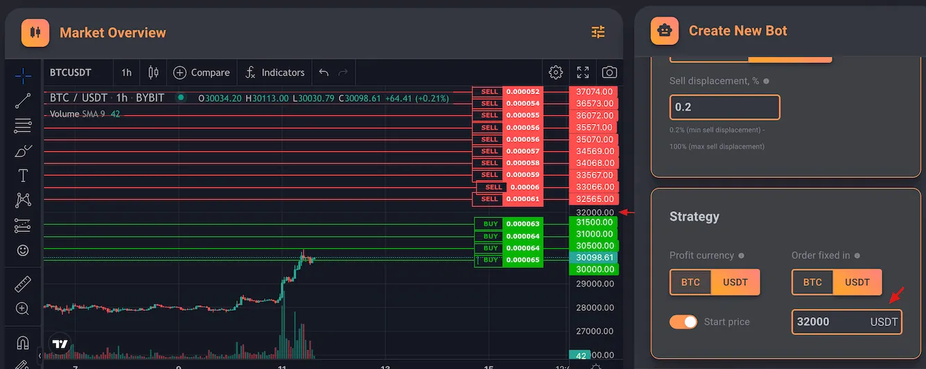 grid-start-price.png
