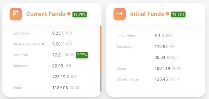 initial_current_funds.webp
