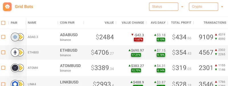 value_change.png